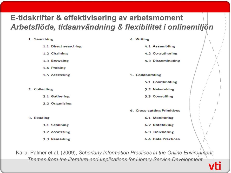 (2009), Schorlarly Information Practices in the Online Environment: