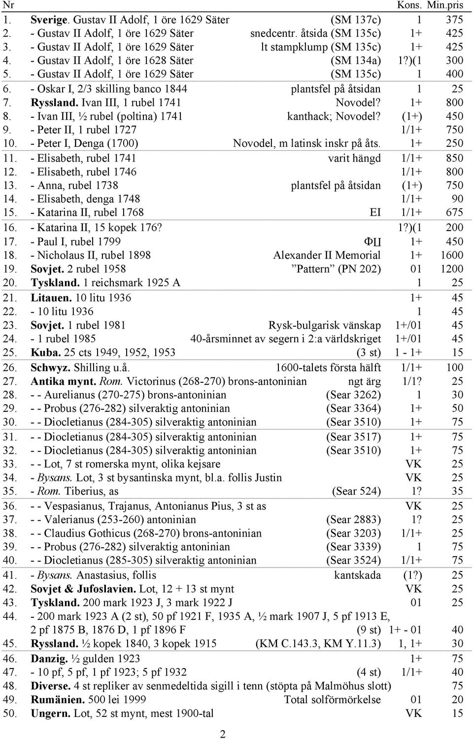 - Oskar I, 2/3 skilling banco 1844 plantsfel på åtsidan 1 25 7. Ryssland. Ivan III, 1 rubel 1741 Novodel? 1+ 800 8. - Ivan III, ½ rubel (poltina) 1741 kanthack; Novodel? (1+) 450 9.