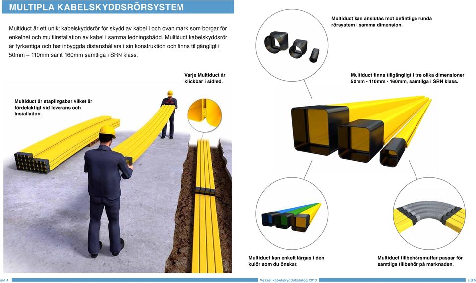 Multiduct kan anslutas mot befintliga runda rörsystem i saa dimension. Varje Multiduct är klickbar i sidled.