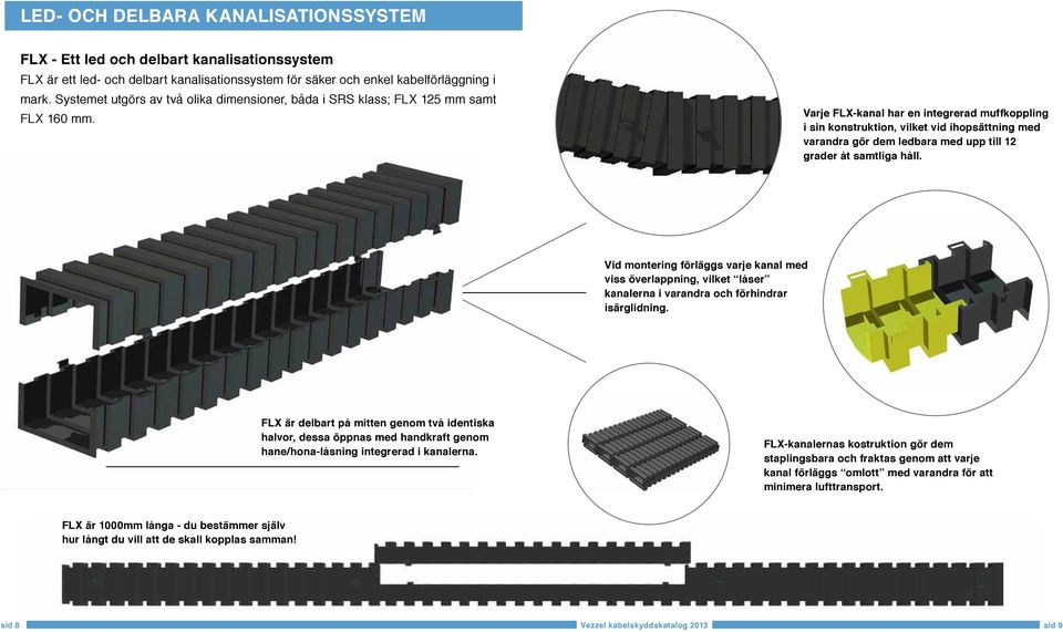 Varje FLX-kanal har en integrerad muffkoppling i sin konstruktion, vilket vid ihopsättning med varandra gör dem ledbara med upp till 12 grader åt samtliga håll.