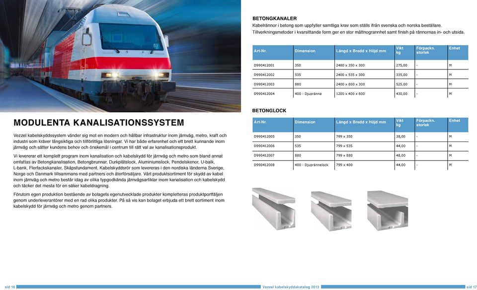 Dimension Längd x Bredd x Höjd D990412001 350 2400 x 350 x 300 275,00 - M D990412002 535 2400 x 535 x 300 335,00 - M D990412003 880 2400 x 800 x 300 525,00 - M D990412004 400 - Djupränna 1200 x 400 x