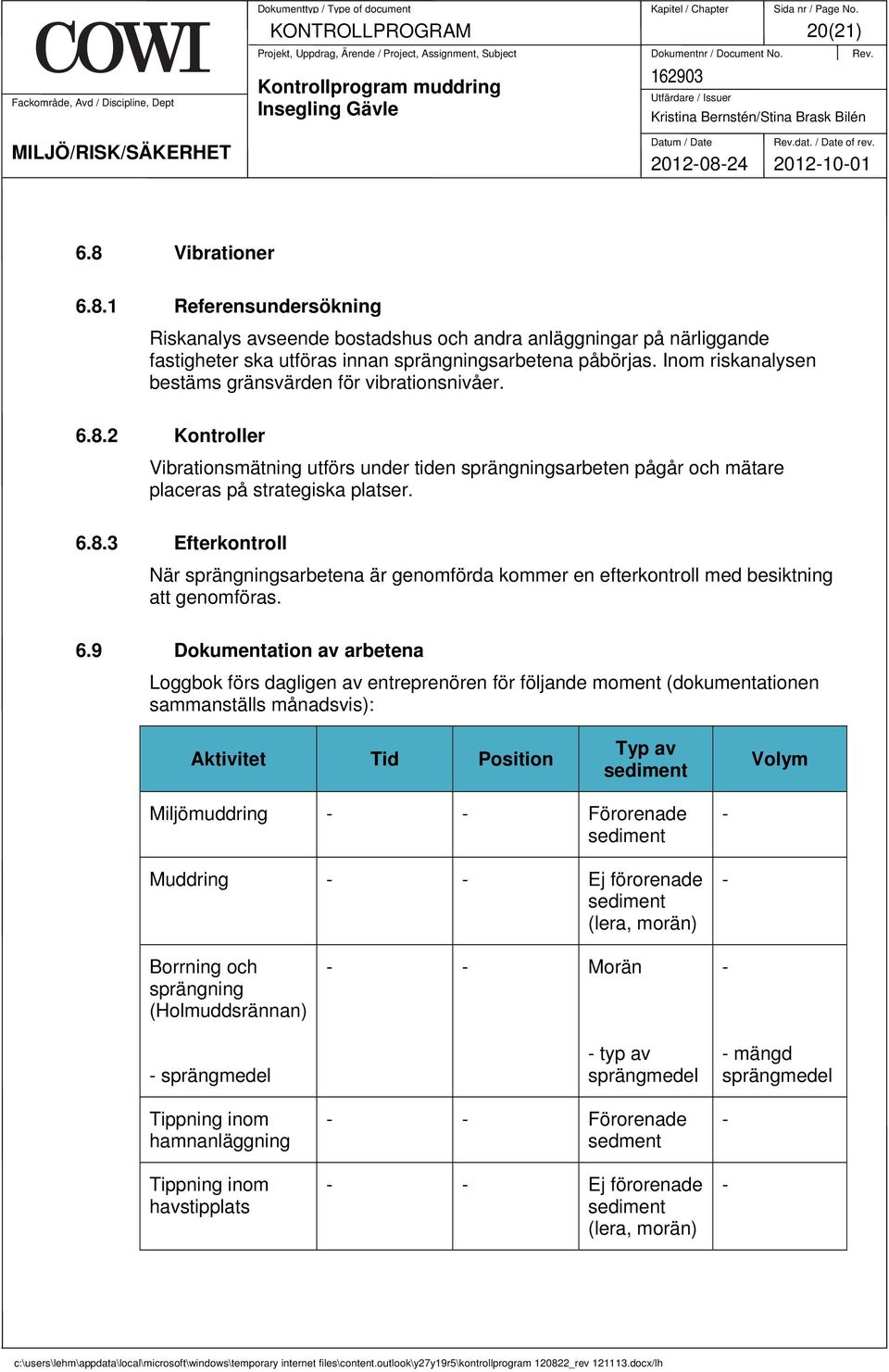 6.9 Dokumentation av arbetena Loggbok förs dagligen av entreprenören för följande moment (dokumentationen sammanställs månadsvis): Aktivitet Tid Position Typ av sediment Volym Miljömuddring - -