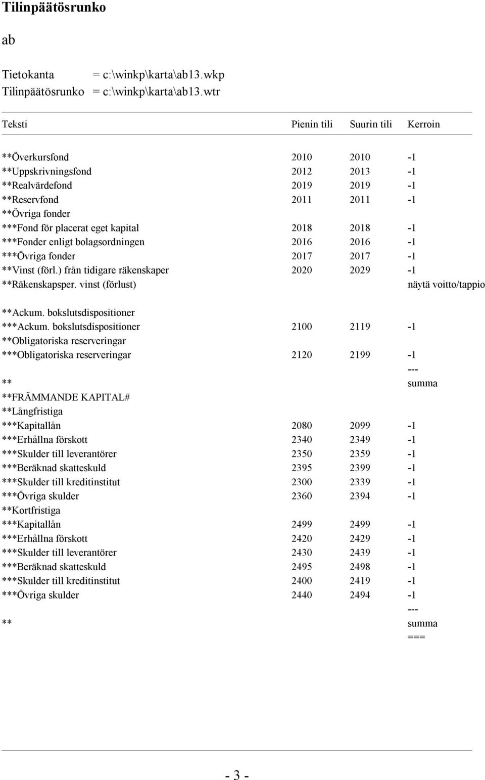 kapital 2018 2018-1 ***Fonder enligt bolagsordningen 2016 2016-1 ***Övriga fonder 2017 2017-1 **Vinst (förl.) från tidigare räkenskaper 2020 2029-1 **Räkenskapsper.