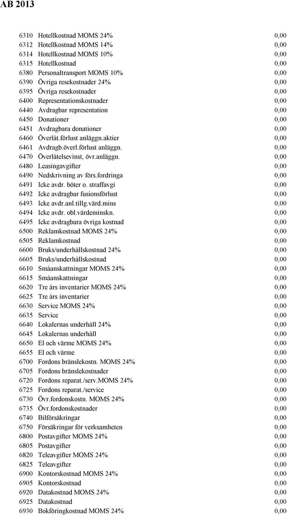 anläggn. 6480 Leasingavgifter 6490 Nedskrivning av förs.fordringa 6491 Icke avdr. böter o. straffavgi 6492 Icke avdragbar fusionsförlust 6493 Icke avdr.anl.tillg.värd.mins 6494 Icke avdr. obl.