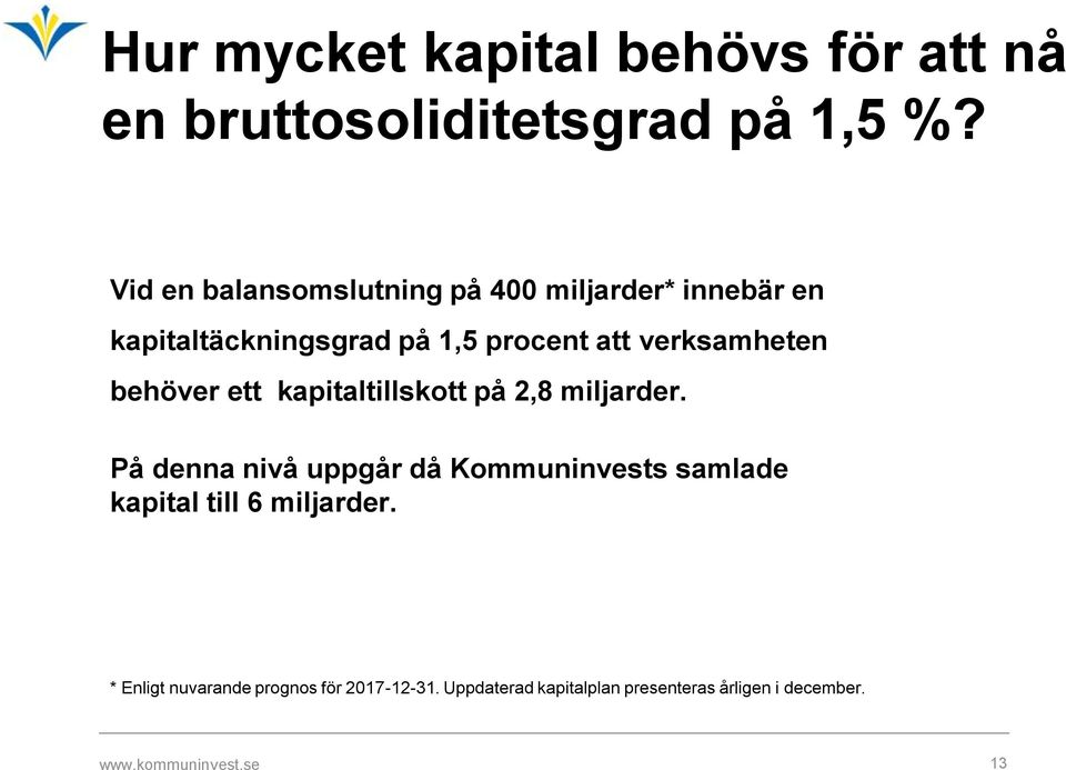 verksamheten behöver ett kapitaltillskott på 2,8 miljarder.