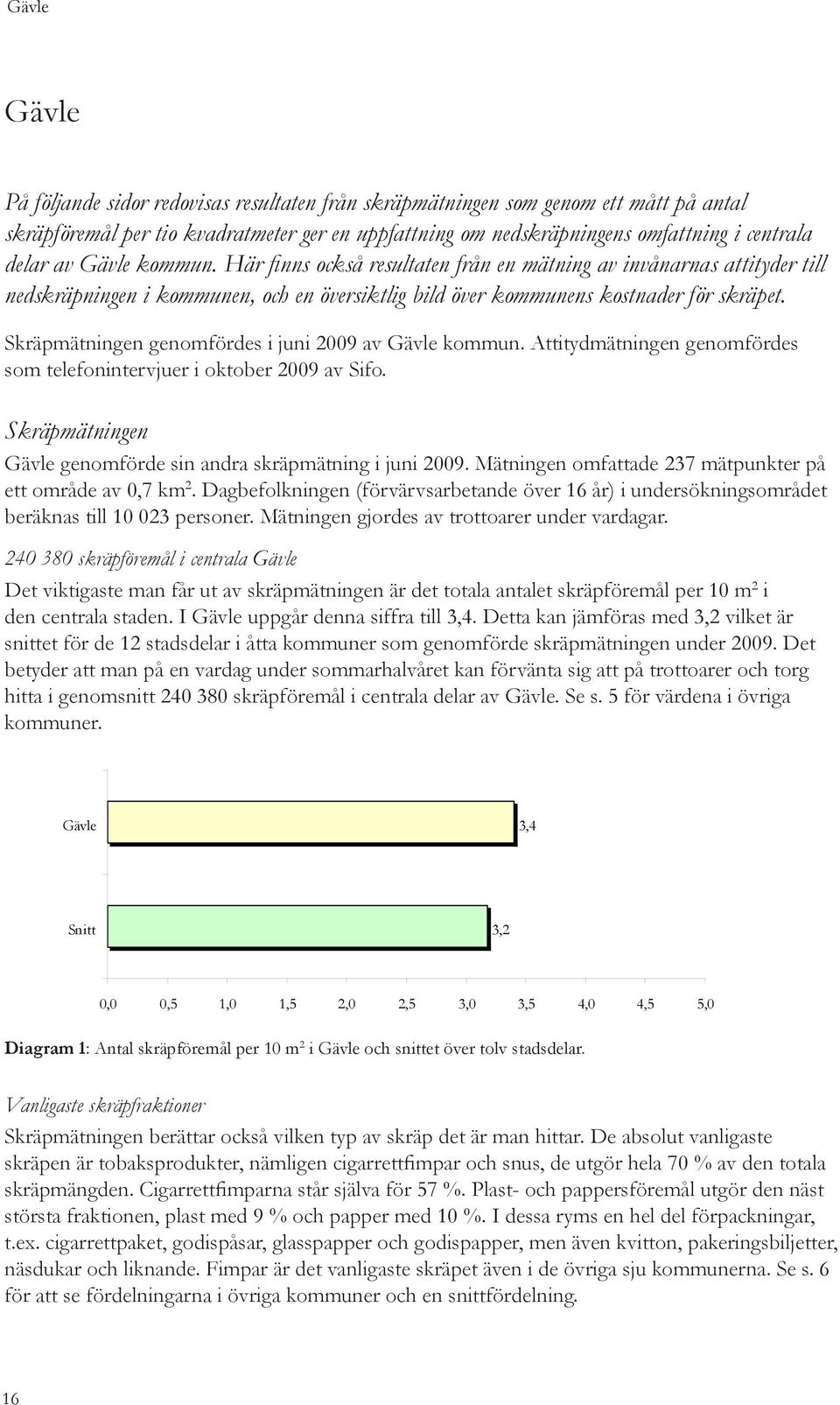 Skräpmätningen genomfördes i juni 2009 av Gävle kommun. Attitydmätningen genomfördes som telefonintervjuer i oktober 2009 av Sifo. Skräpmätningen Gävle genomförde sin andra skräpmätning i juni 2009.