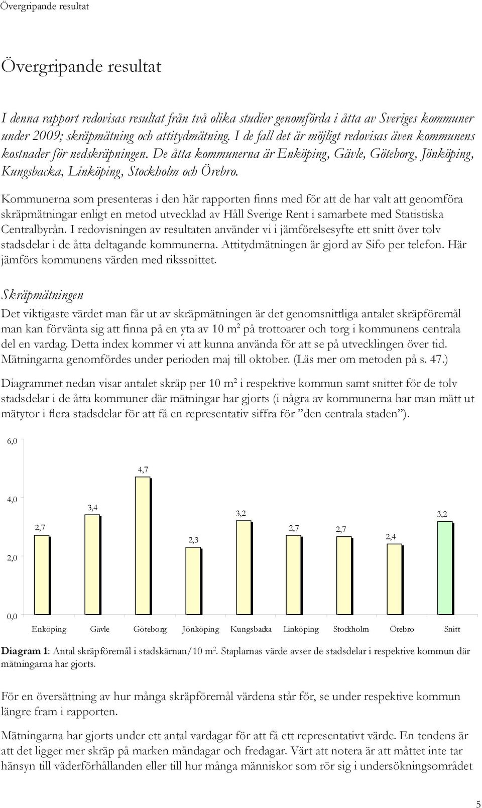 Kommunerna som presenteras i den här rapporten finns med för att de har valt att genomföra skräpmätningar enligt en metod utvecklad av Håll Sverige Rent i samarbete med Statistiska Centralbyrån.