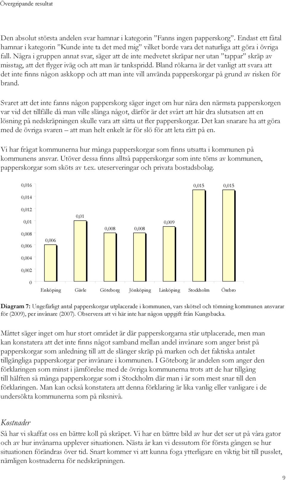 Några i gruppen annat svar, säger att de inte medvetet skräpar ner utan tappar skräp av misstag, att det flyger iväg och att man är tankspridd.