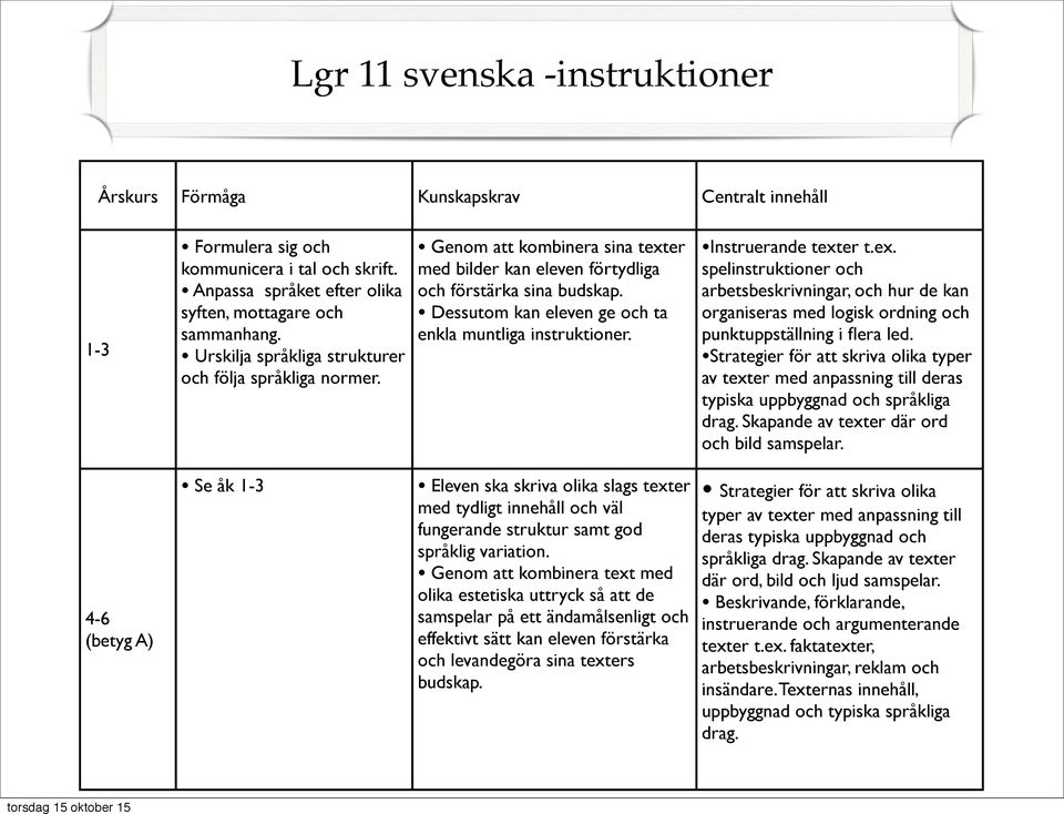 Dessutom kan eleven ge och ta enkla muntliga instruktioner. Instruerande text