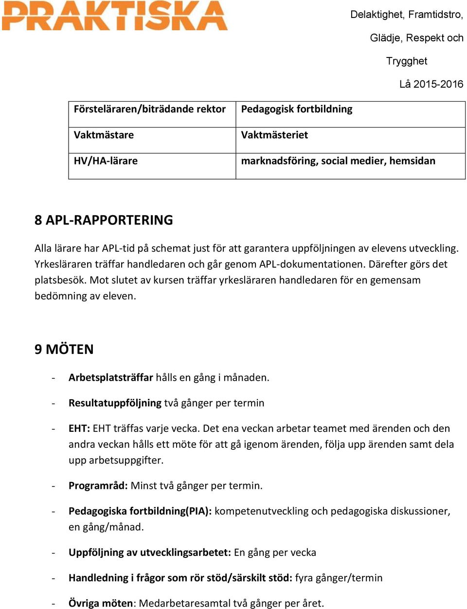 Mot slutet av kursen träffar yrkesläraren handledaren för en gemensam bedömning av eleven. 9 MÖTEN - Arbetsplatsträffar hålls en gång i månaden.