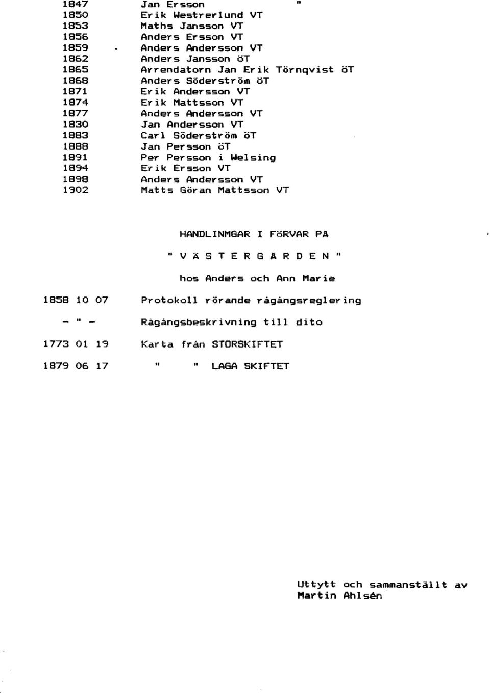 Persson öt Per Persson i Welsing Erik Ersson VT Anders Andersson VT Matts Göran Mattsson VT.. HANDLINMGAR I FöRVAR PA.