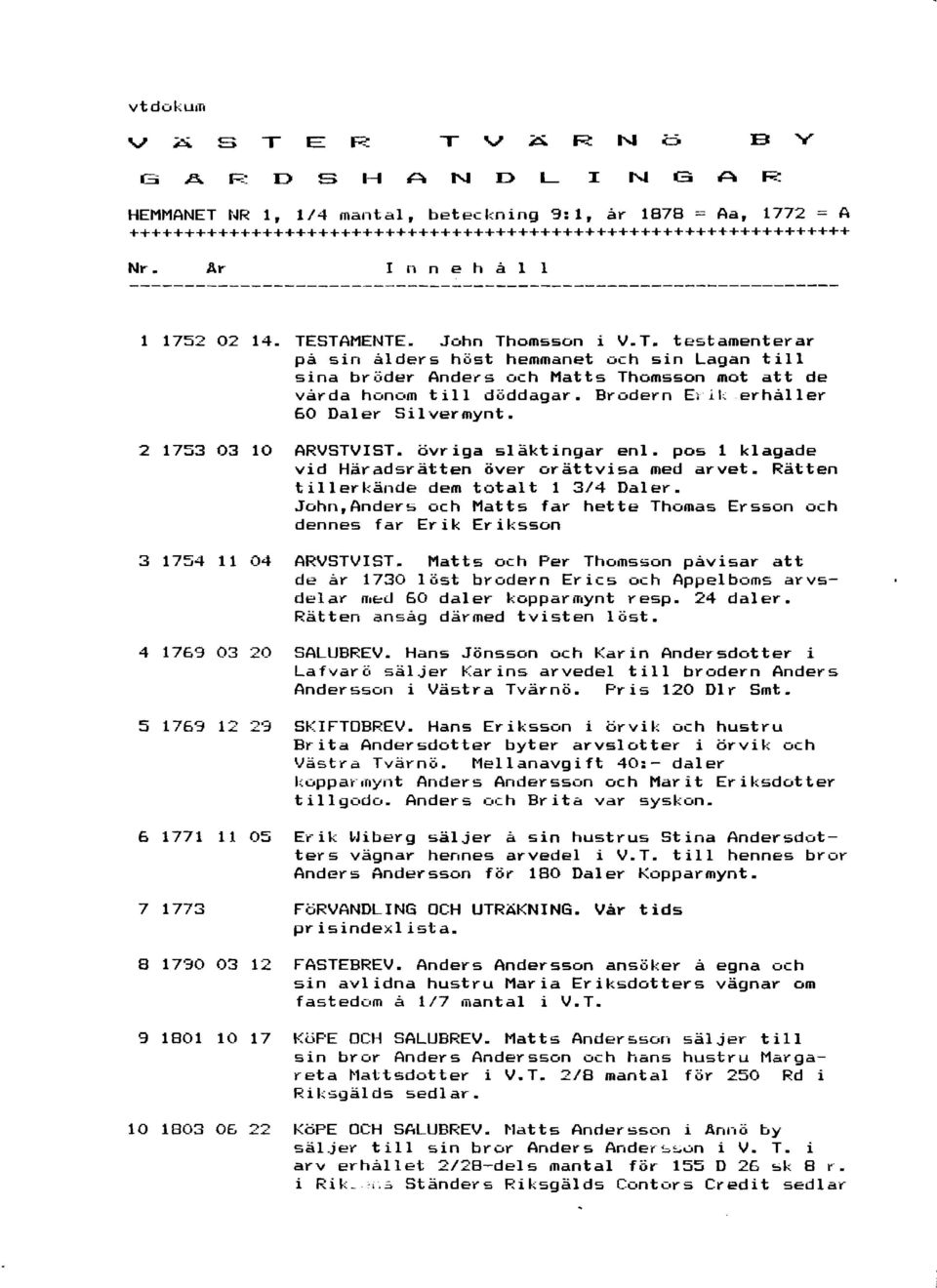 STAMENTE. John Thomsson i V.T. testamenterar på sin ålders höst hemmanet och sin Lagan till sina bröder Andel'"s och Matts Thomsson mot att de vårda honc.m till döddagar.