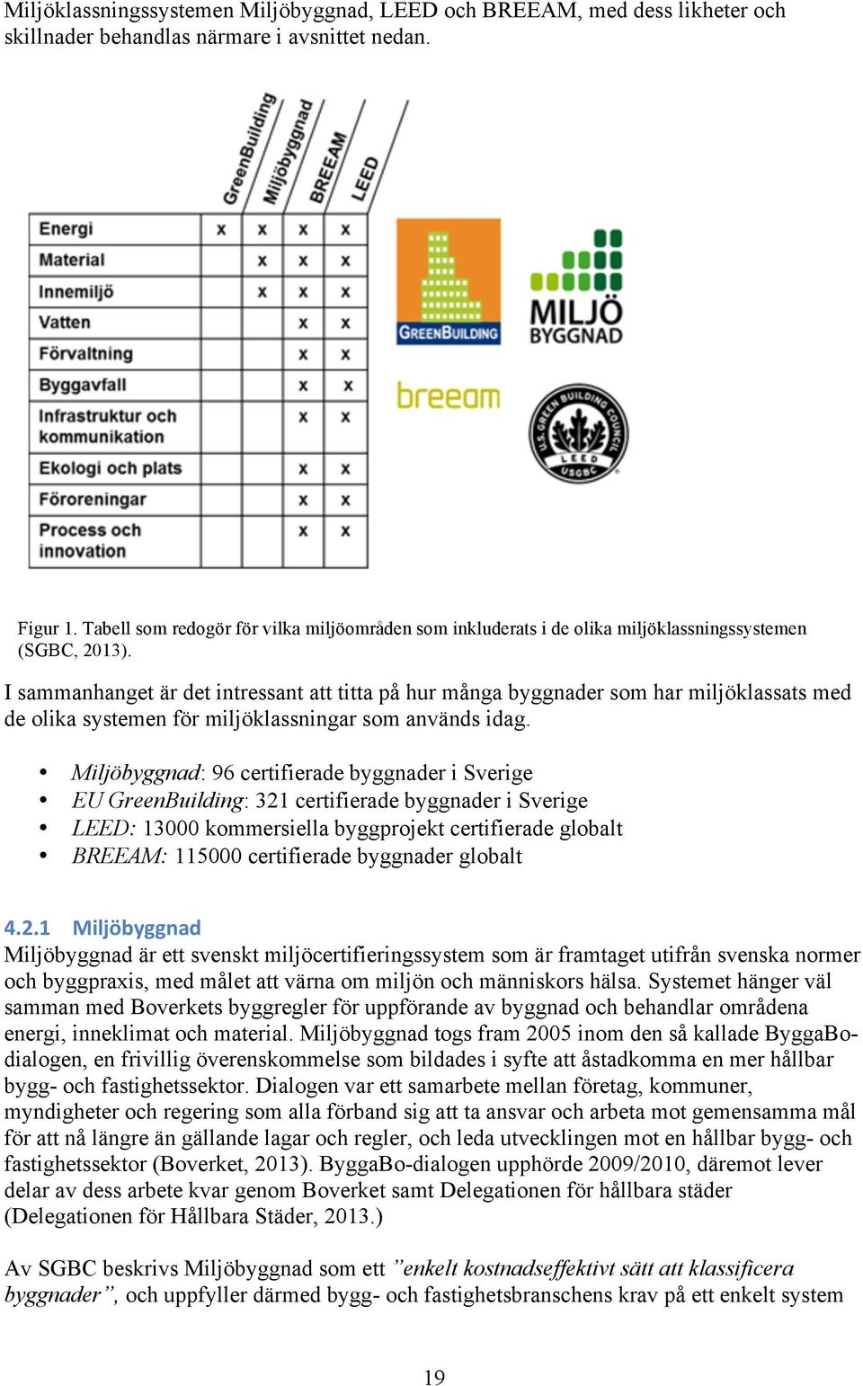 I sammanhanget är det intressant att titta på hur många byggnader som har miljöklassats med de olika systemen för miljöklassningar som används idag.