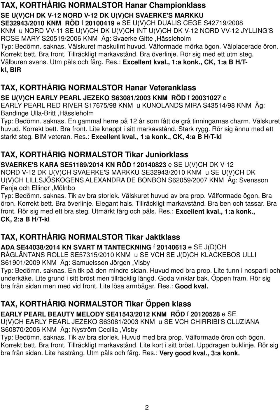 Korrekt bett. Bra front. Tillräckligt markavstånd. Bra överlinje. Rör sig med ett utm steg. Välburen svans. Utm päls och färg. Res.: Excellent kval., 1:a konk.