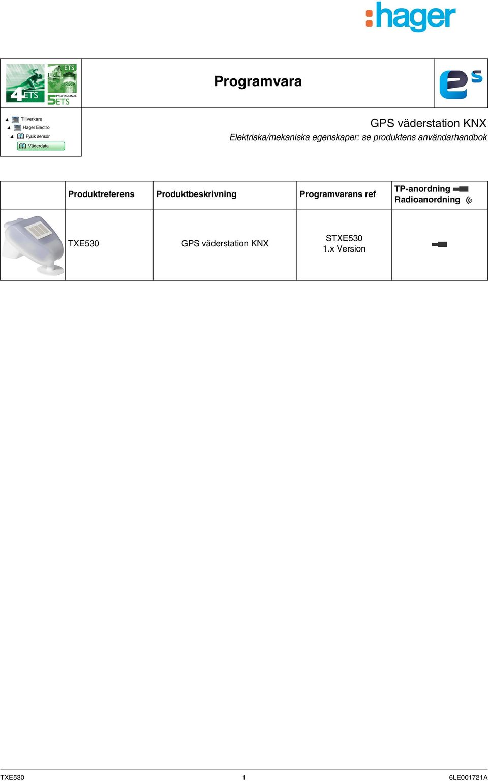 Produktreferens Produktbeskrivning Programvarans ref