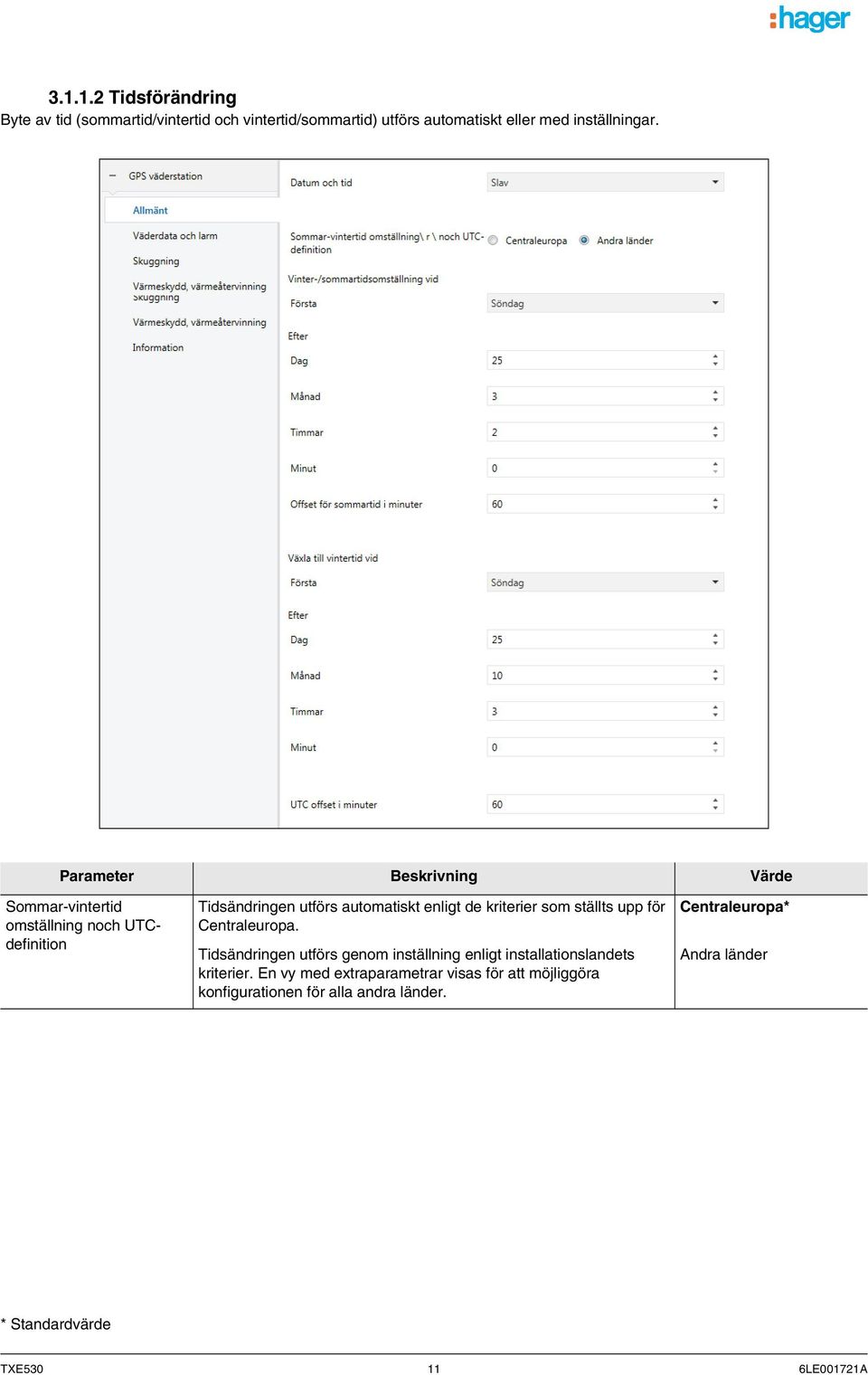 som ställts upp för Centraleuropa. Tidsändringen utförs genom inställning enligt installationslandets kriterier.