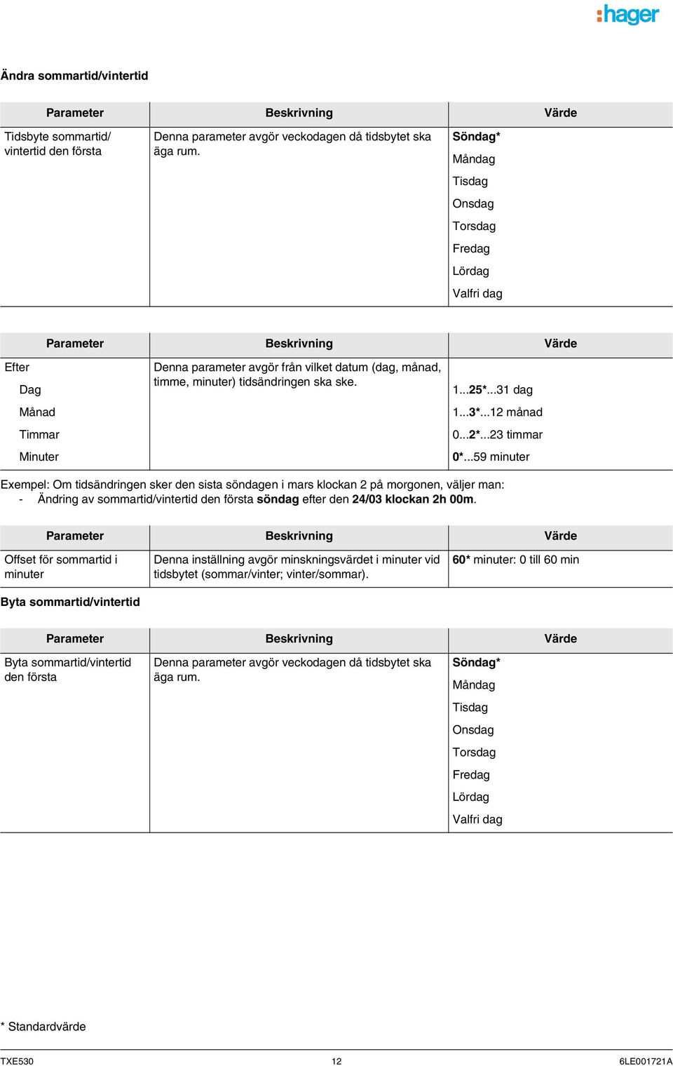 tidsändringen ska ske. 1...25*...31 dag 1...3*...12 månad 0...2*...23 timmar 0*.