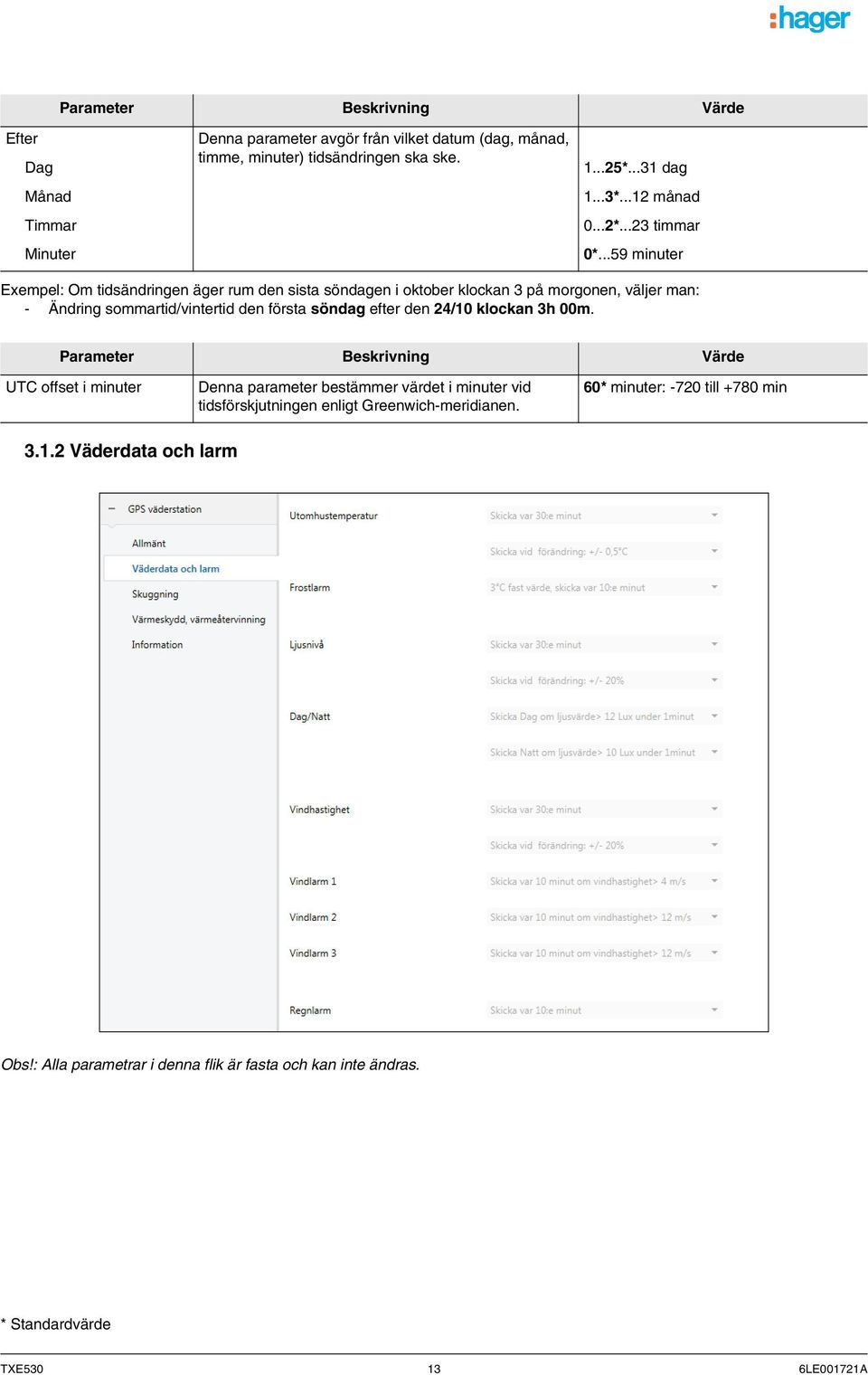 ..59 minuter Exempel: Om tidsändringen äger rum den sista söndagen i oktober klockan 3 på morgonen, väljer man: - Ändring sommartid/vintertid den första söndag efter den 24/10