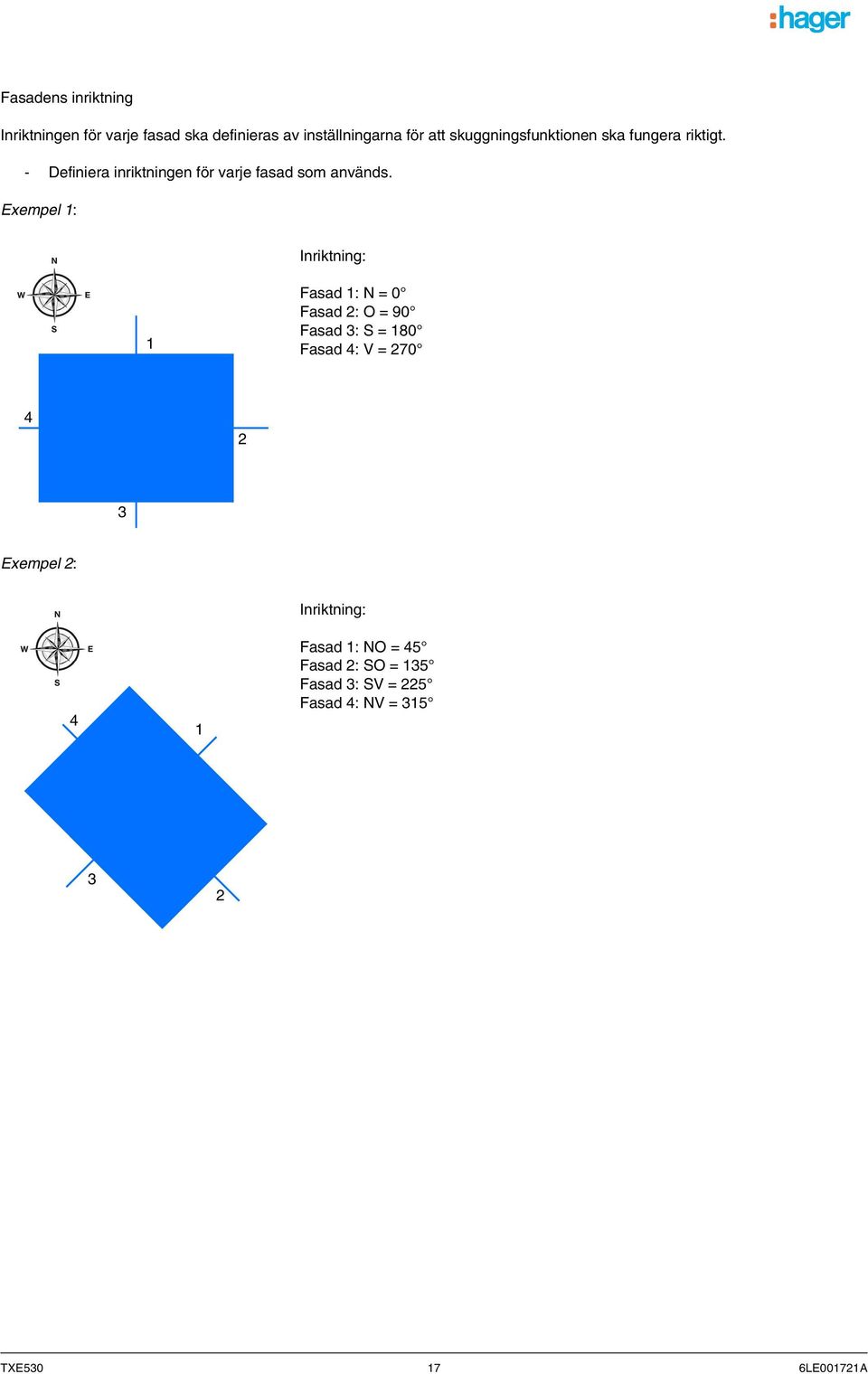 Exempel 1: Inriktning: 1 Fasad 1: N = 0 Fasad 2: O = 90 Fasad 3: S = 180 Fasad 4: V = 270 4 2 3