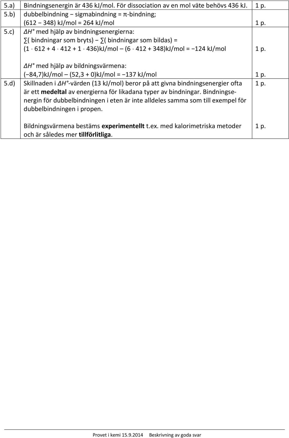 d) H med hjälp av bildningsvärmena: ( 84,7)kJ/mol (52,3 + 0)kJ/mol = 137 kj/mol Skillnaden i H -värden (13 kj/mol) beror på att givna bindningsenergier ofta är ett medeltal av energierna för