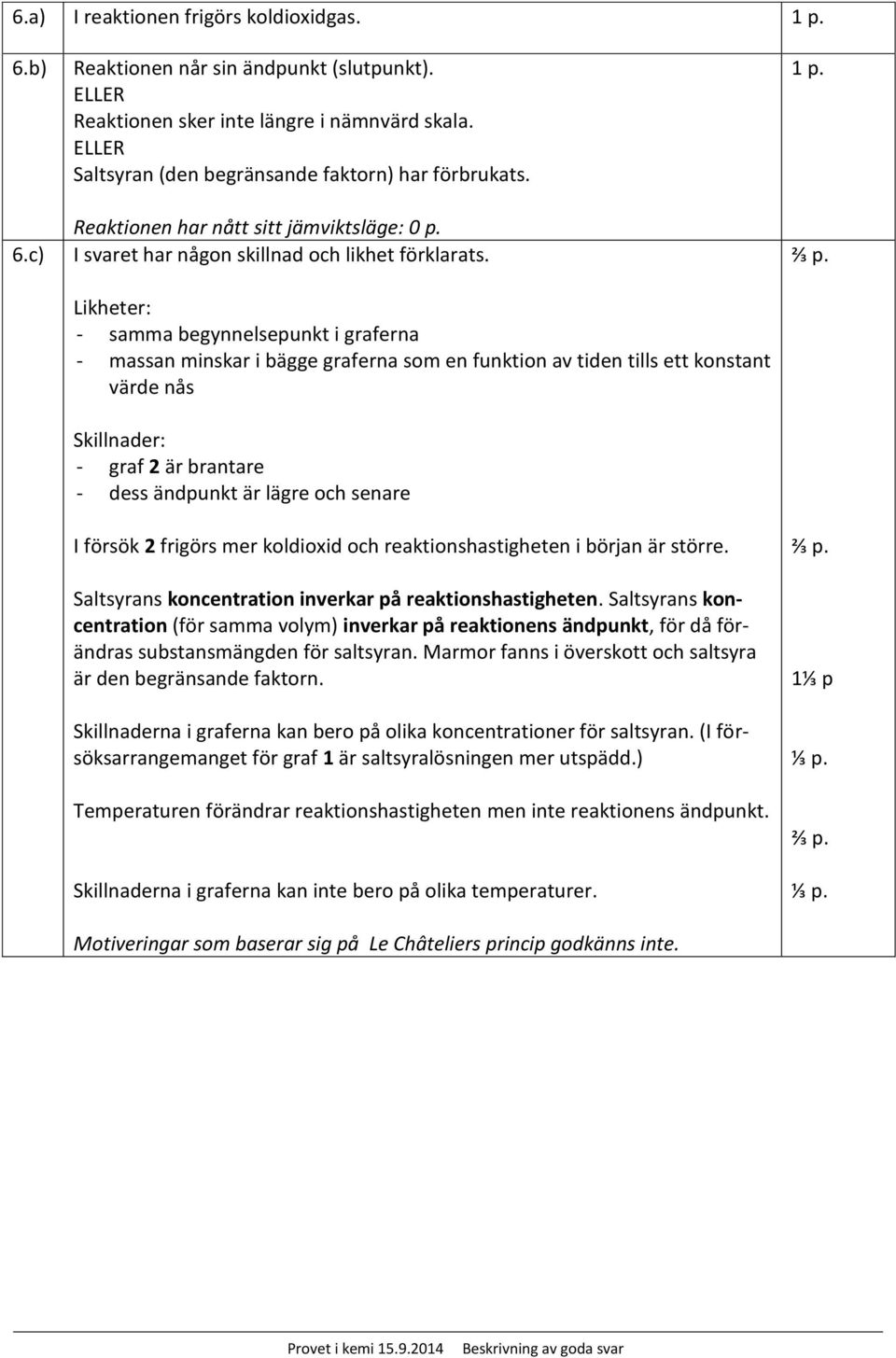 Likheter: - samma begynnelsepunkt i graferna - massan minskar i bägge graferna som en funktion av tiden tills ett konstant värde nås Skillnader: - graf 2 är brantare - dess ändpunkt är lägre och