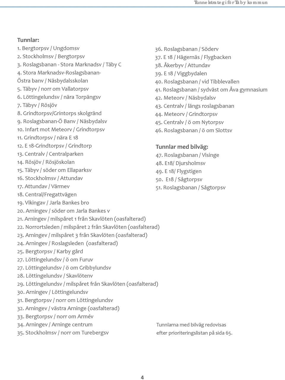 Grindtorpsv / nära E 18 12. E 18-Grindtorpsv / Grindtorp 13. Centralv / Centralparken 14. Rösjöv / Rösjöskolan 15. Täbyv / söder om Ellaparksv 16. Stockholmsv / Attundav 17. Attundav / Värmev 18.