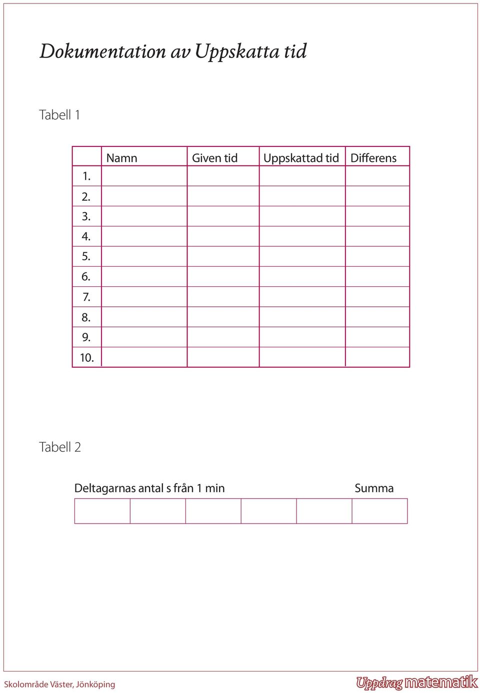 Namn Given tid Uppskattad tid Differens Tabell 2