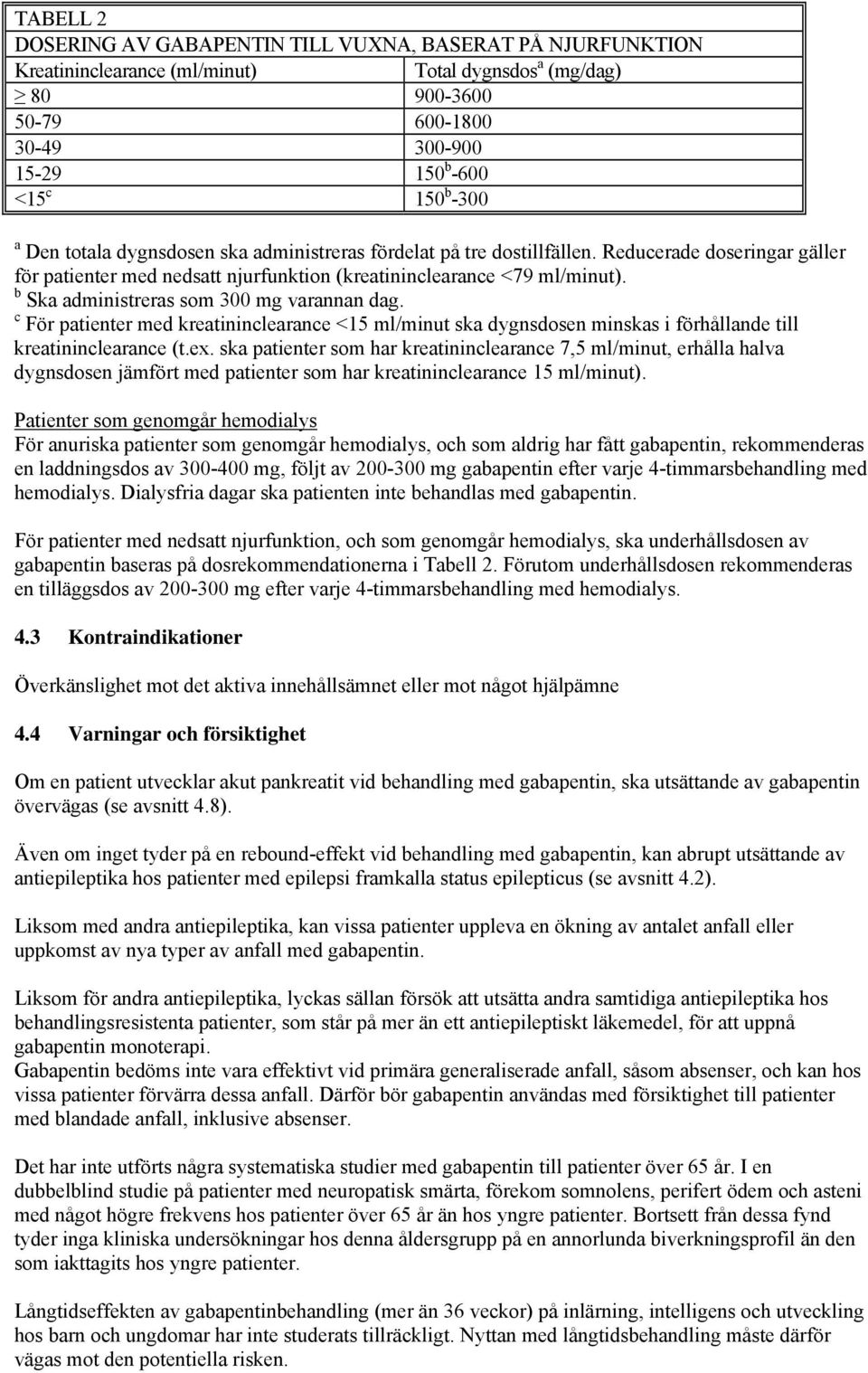 b Ska administreras som 300 mg varannan dag. c För patienter med kreatininclearance <15 ml/minut ska dygnsdosen minskas i förhållande till kreatininclearance (t.ex.