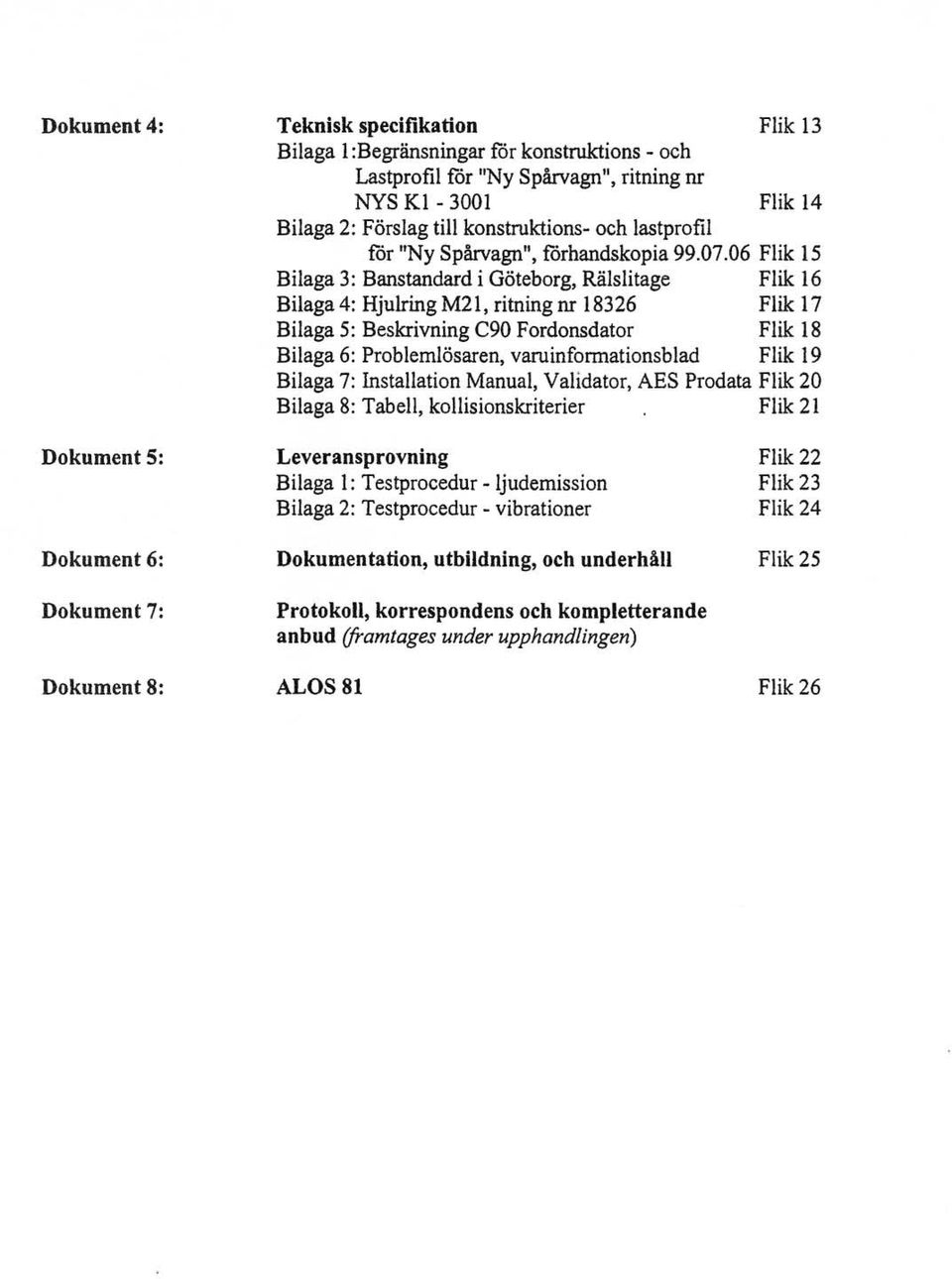 06 Fik 15 Biaga 3: Banstandard i Göteborg, Räsitage Fik 16 Biaga 4: Hjuring M21, ritning nr 18326 Fik 17 Biaga 5: Beskrivning C90 Fordonsdator Fik 18 Biaga 6: Probemösaren, varuinformationsbad Fik 19