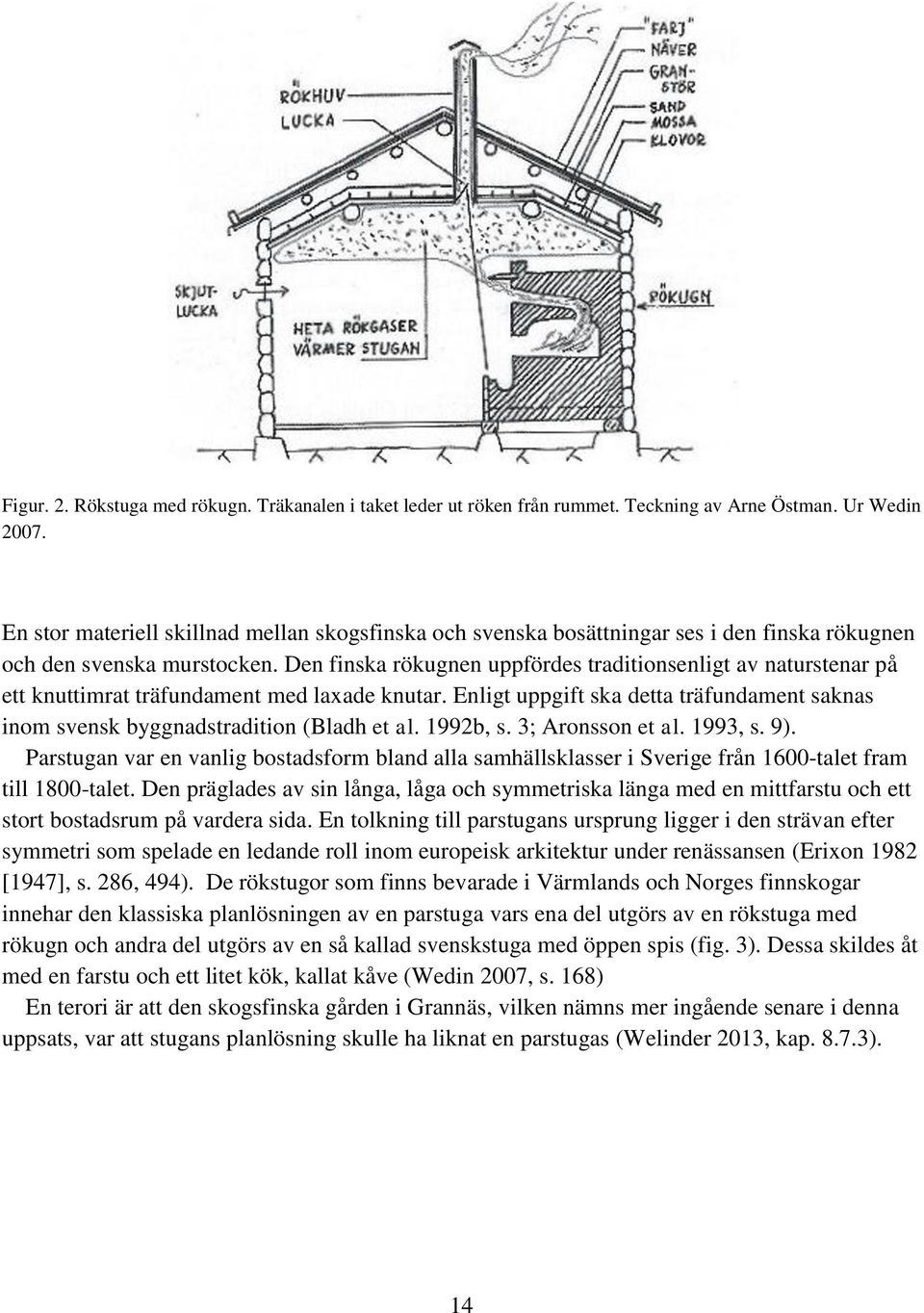 Den finska rökugnen uppfördes traditionsenligt av naturstenar på ett knuttimrat träfundament med laxade knutar. Enligt uppgift ska detta träfundament saknas inom svensk byggnadstradition (Bladh et al.