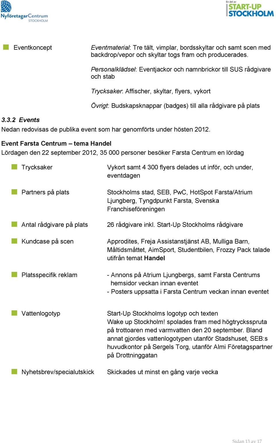 redovisas de publika event som har genomförts under hösten 2012.