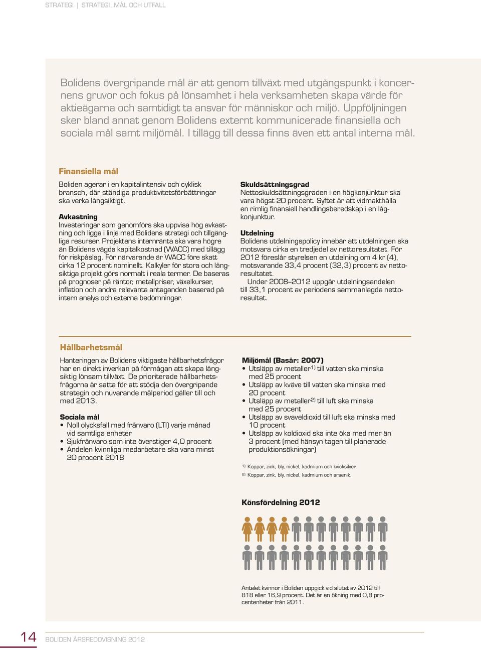 I tillägg till dessa finns även ett antal interna mål. Finansiella mål Boliden agerar i en kapitalintensiv och cyklisk bransch, där ständiga produktivitetsförbättringar ska verka långsiktigt.