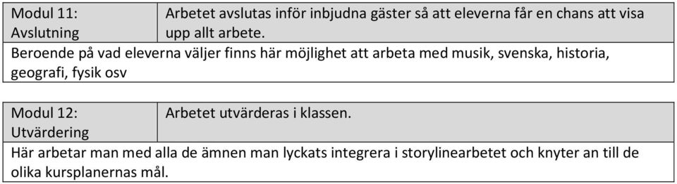 Beroende på vad eleverna väljer finns här möjlighet att arbeta med musik, svenska, historia,