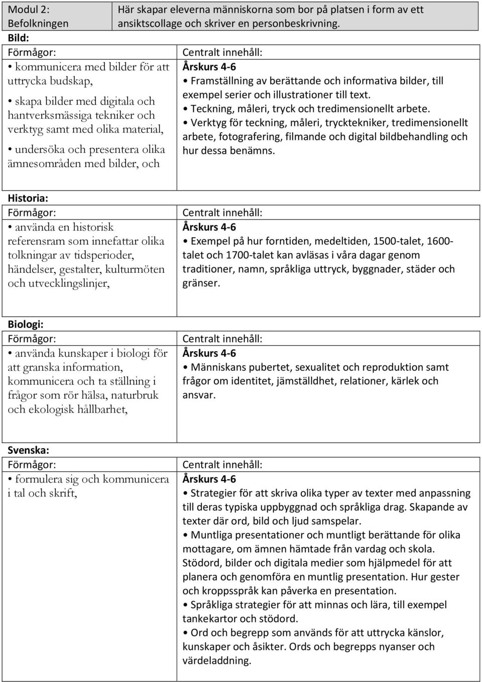 Framställning av berättande och informativa bilder, till exempel serier och illustrationer till text. Teckning, måleri, tryck och tredimensionellt arbete.