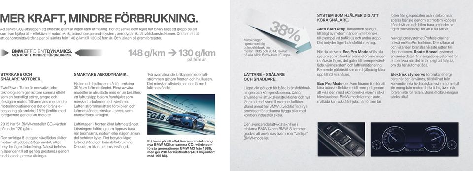 Det har lett till att genomsnittsvärdena per bil sänkts från 148 g/km till 130 på fem år. Och jakten på gram fortsätter. BMW EFFICIENTDYNAMICS. MER KRAFT. MINDRE FÖRBRUKNING.