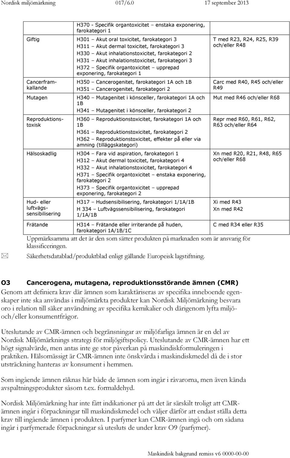 farokategori 1A och 1B H351 Cancerogenitet, farokategori 2 H340 Mutagenitet i könsceller, farokategori 1A och 1B H341 Mutagenitet i könsceller, farokategori 2 H360 Reproduktionstoxicitet,