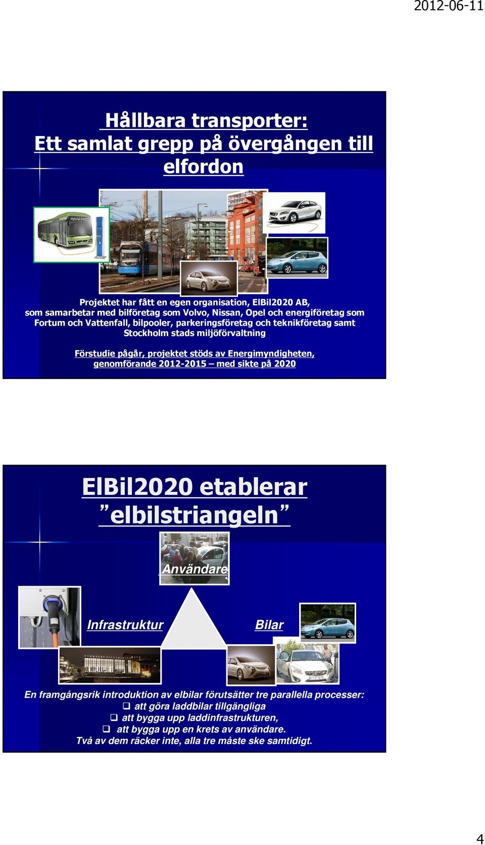 Energimyndigheten, genomförande 2012-2015 med sikte på 2020 ElBil2020 etablerar elbilstriangeln Användare Infrastruktur Bilar En framgångsrik introduktion av elbilar