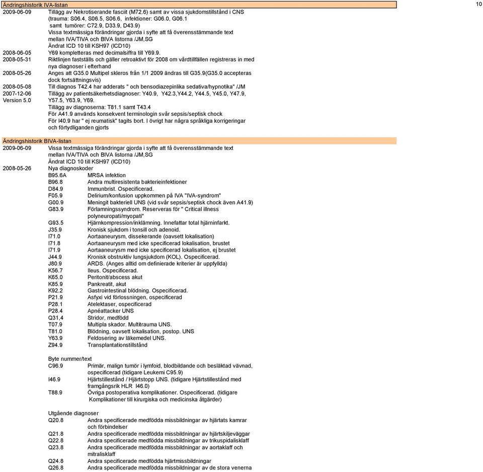 9. 2008-05-31 Riktlinjen fastställs och gäller retroaktivt för 2008 om vårdtillfällen registreras in med nya diagnoser i efterhand 2008-05-26 Anges att G35.