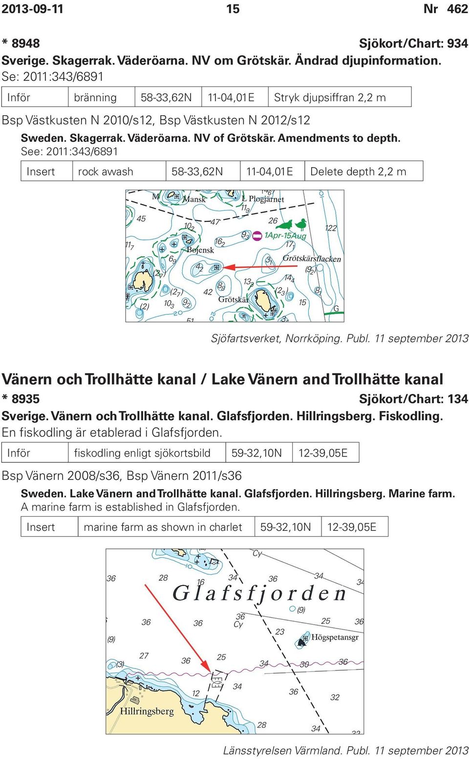 See: 2011:343/6891 Insert rock awash 58-33,62N 11-04,01E Delete depth 2,2 m Sjöfartsverket, Norrköping. Publ.