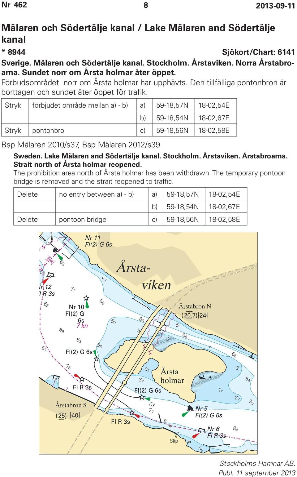 Stryk förbjudet område mellan a) - b) a) 59-18,57N 18-02,54E b) 59-18,54N 18-02,67E Stryk pontonbro c) 59-18,56N 18-02,58E Bsp Mälaren 2010/s37, Bsp Mälaren 2012/s39 Sweden.