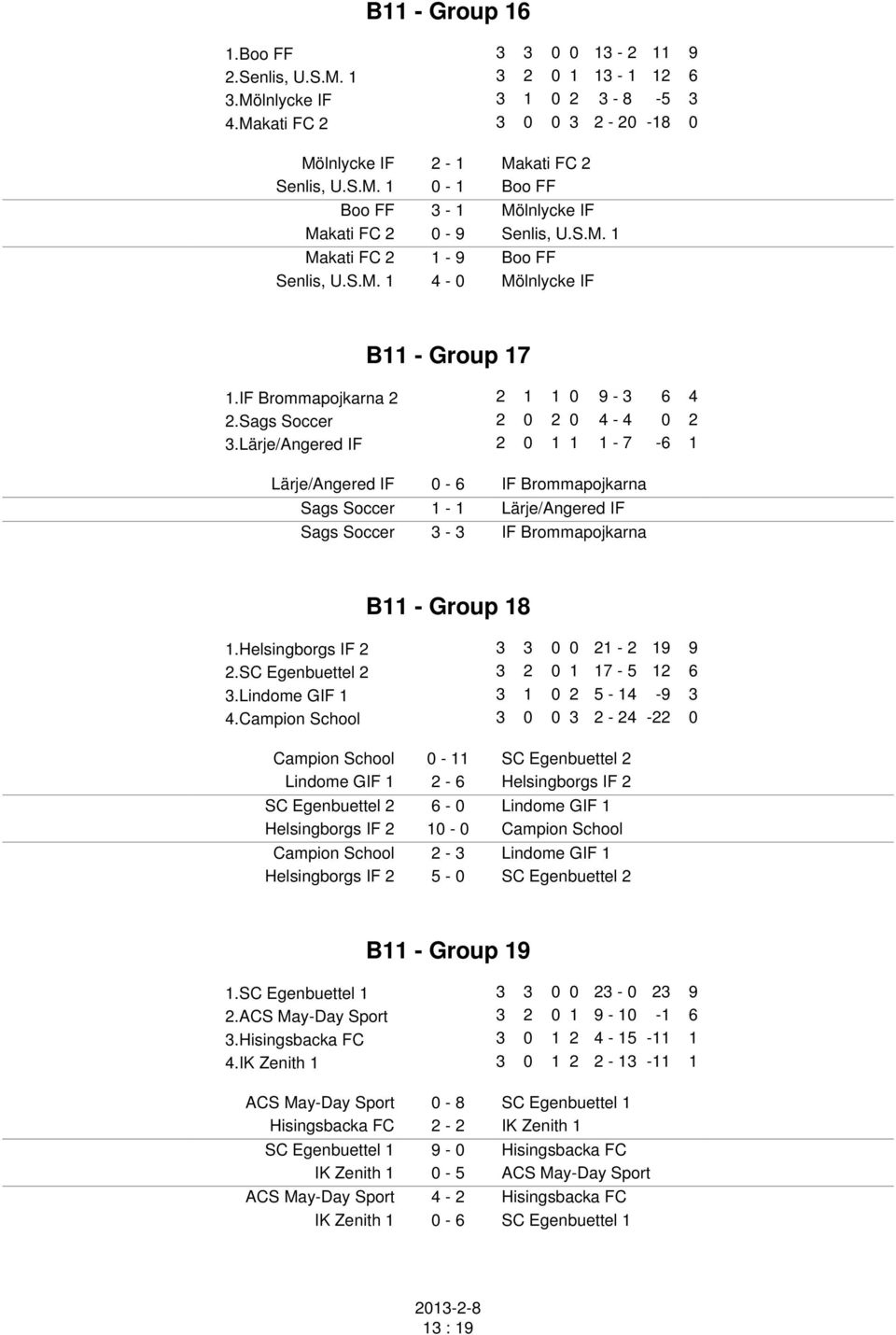 Lärje/Angered IF 2 0 1 1 1-7 -6 1 Lärje/Angered IF 0-6 IF Brommapojkarna Sags Soccer 1-1 Lärje/Angered IF Sags Soccer 3-3 IF Brommapojkarna B11 - Group 18 1.Helsingborgs IF 2 3 3 0 0 21-2 19 9 2.