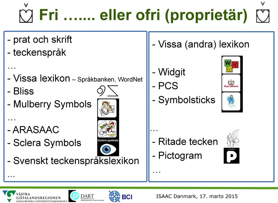 ARASAAC - Sclera Symbols - Svenskt teckenspråkslexikon.