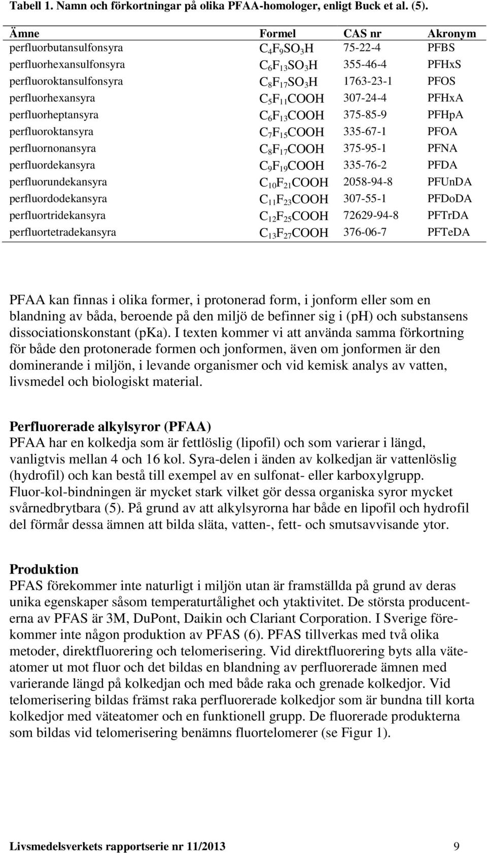 perfluorhexansyra C 5 F 11 COOH 307-24-4 PFHxA perfluorheptansyra C 6 F 13 COOH 375-85-9 PFHpA perfluoroktansyra C 7 F 15 COOH 335-67-1 PFOA perfluornonansyra C 8 F 17 COOH 375-95-1 PFNA