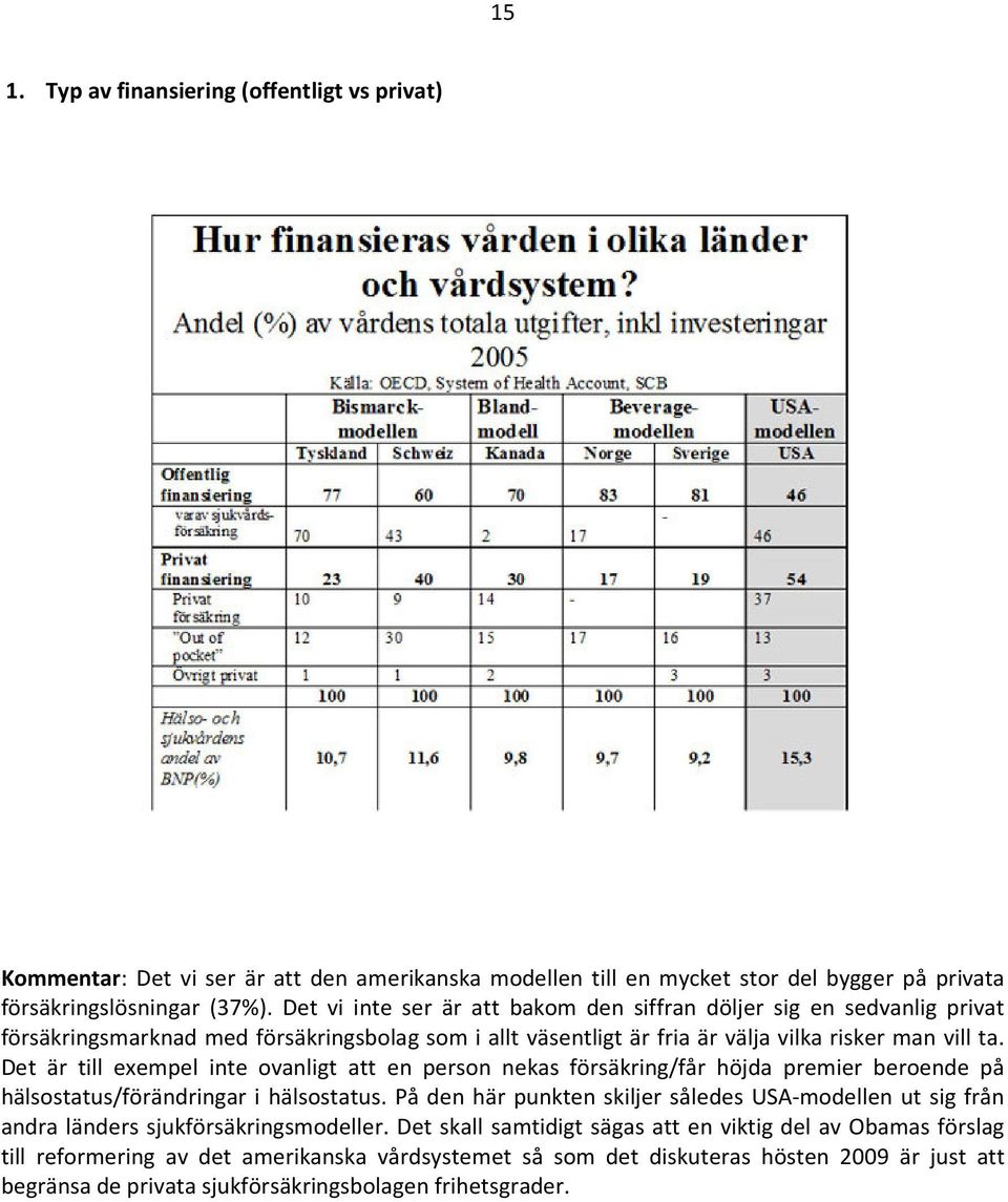 Det är till exempel inte ovanligt att en person nekas försäkring/får höjda premier beroende på hälsostatus/förändringar i hälsostatus.