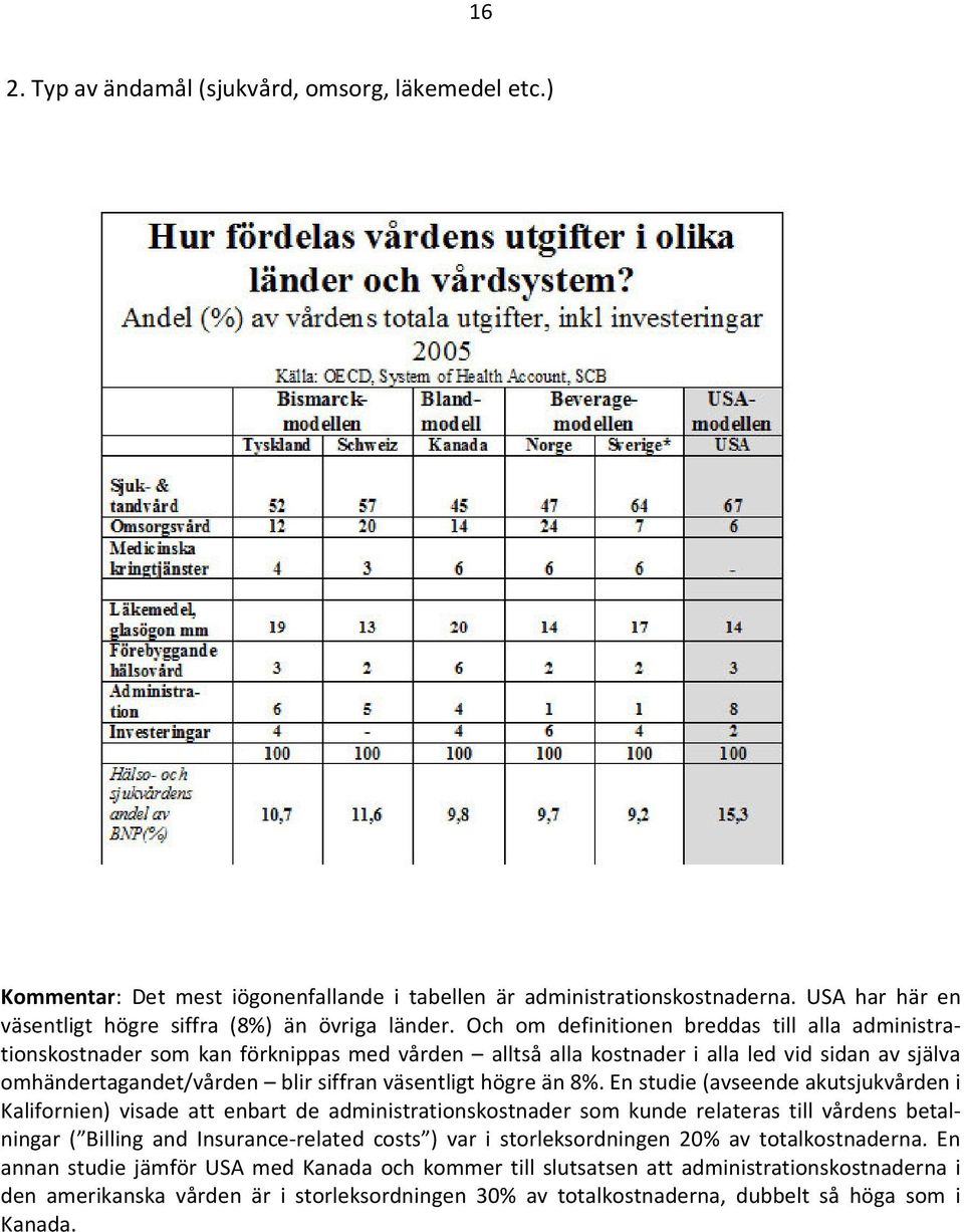 än 8%.