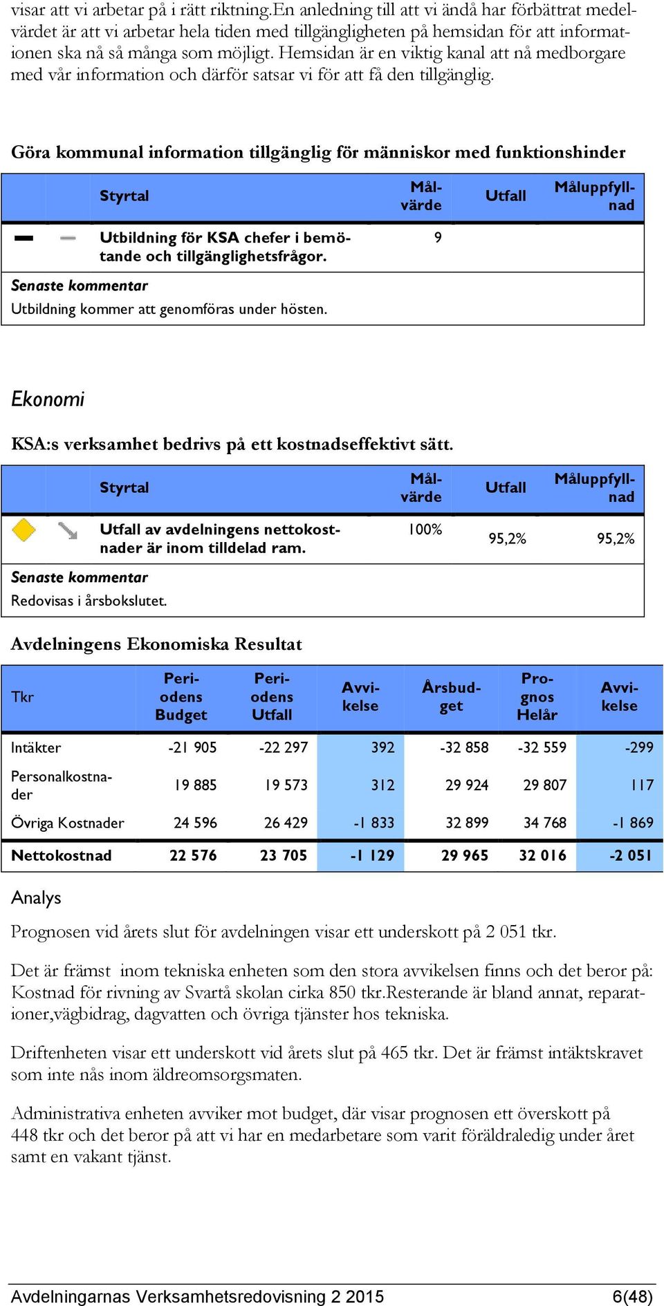 Hemsidan är en viktig kanal att nå medborgare med vår information och därför satsar vi för att få den tillgänglig.