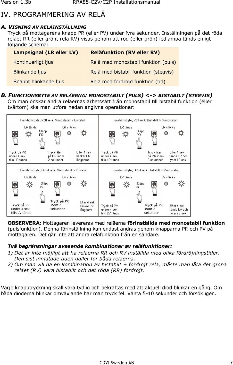 ljus Blinkande ljus Snabbt blinkande ljus Relä med monostabil funktion (puls) Relä med bistabil funktion (stegvis) Relä med fördröjd funktion (tid) B.