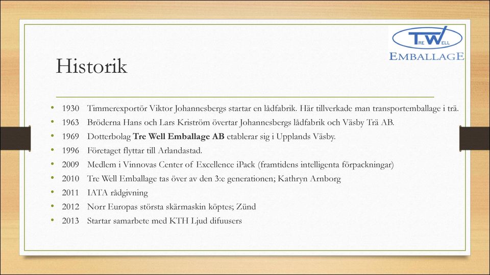 1969 Dotterbolag Tre Well Emballage AB etablerar sig i Upplands Väsby. 1996 Företaget flyttar till Arlandastad.