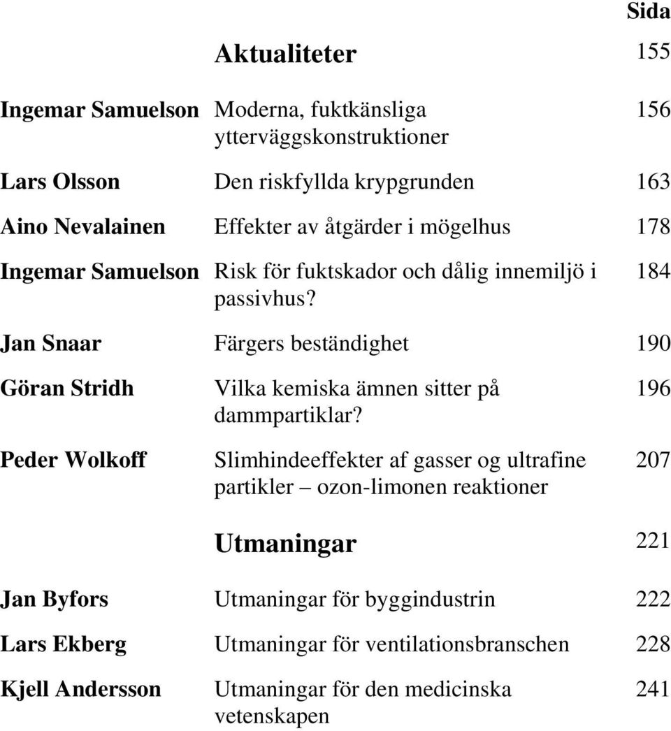184 Jan Snaar Färgers beständighet 190 Göran Stridh Peder Wolkoff Vilka kemiska ämnen sitter på dammpartiklar?