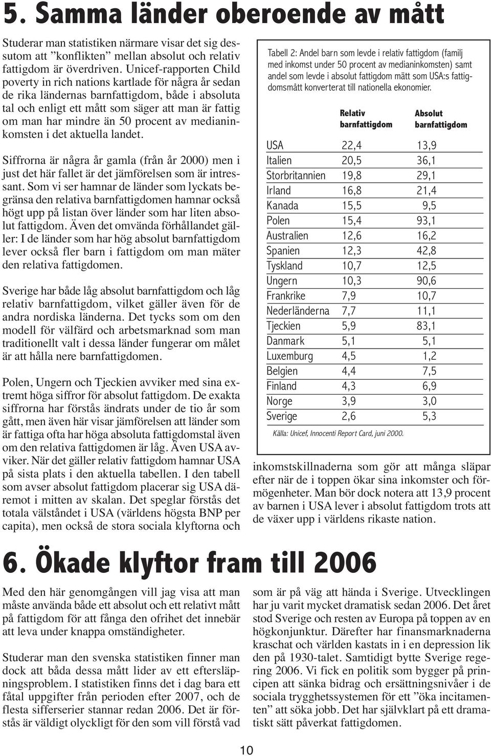 procent av medianinkomsten i det aktuella landet. Siffrorna är några år gamla (från år 2000) men i just det här fallet är det jämförelsen som är intressant.